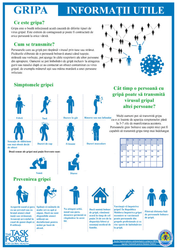 ANSP a înregistrat 44 de cazuri de gripă sezonieră, pe parcursul săptămânii trecute