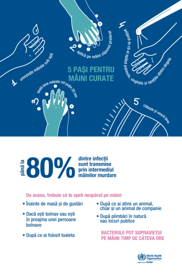 Ziua internațională a spălatului pe mâini – 15 octombrie 2022