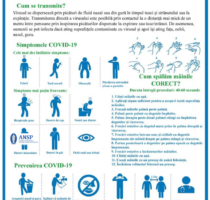 Evoluția situației epidemiologice prin infecția COVID-19 în săptămâna 34/2024