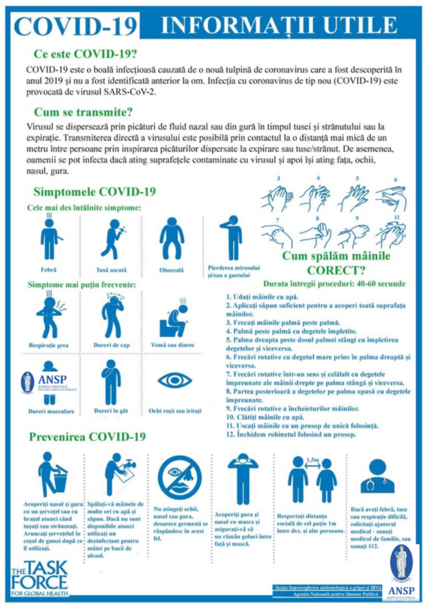 ANSP informează despre situația epidemiologică prin infecția COVID-19