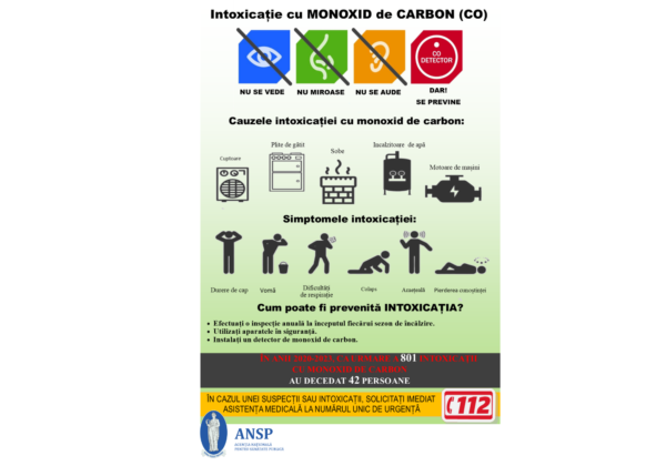 ANSP atenționează populația privind riscurile asociate expunerii la monoxidul de carbon