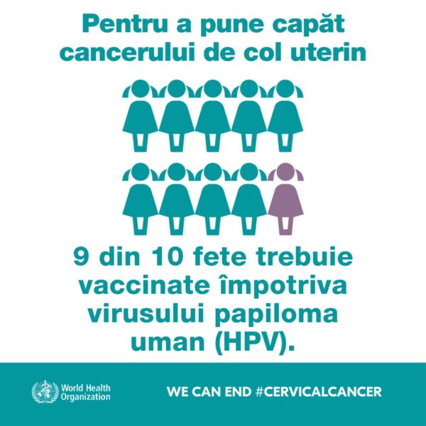 Săptămâna internațională de prevenire a cancerului de col uterin